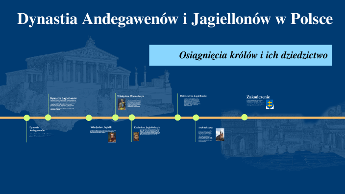 Dynastia Jagiellonów i Andegawenów w Polsce by Laura Janiszewska on Prezi