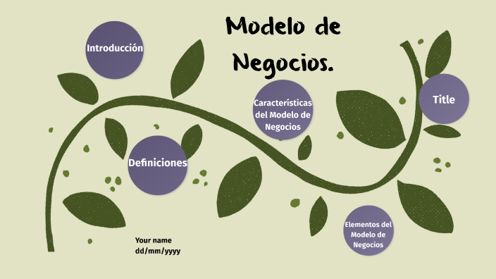 Modelo de Negocios by ERIKA S MORALES on Prezi