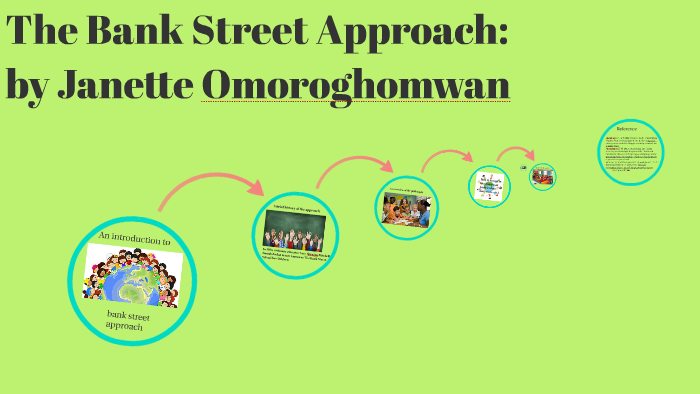 The Bank Street Approach By Janette Omo On Prezi the-bank-street-approach-by-janette-omo-on-prezi