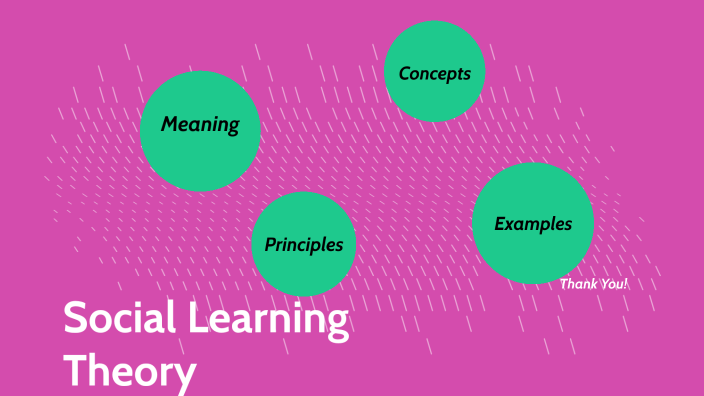 Social Learning Theory by Jaquala Pettigrew on Prezi