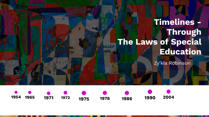 Laws of Special Education by Zykia Robinson on Prezi