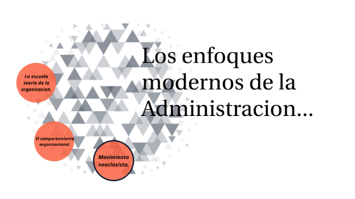 Loa enfoques modernos de la admnistracion by Brenda Moyano on Prezi