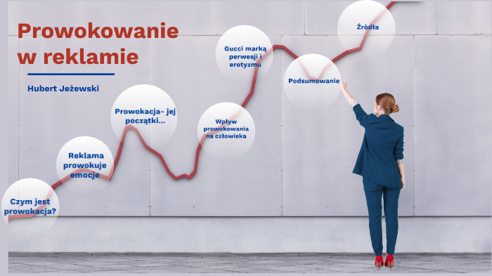 Prowokowanie w reklamie by Hubert Jeżewski on Prezi