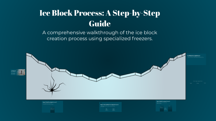Ice Block Process: A Step-by-Step Guide by Sandra Pulles on Prezi