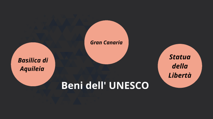 Beni UNESCO By Greta Valenti On Prezi