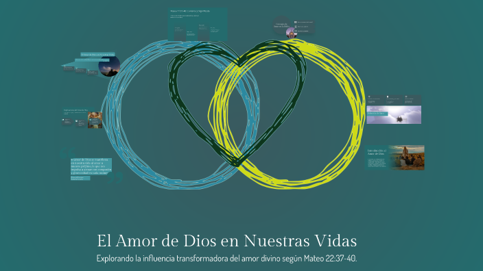 El Amor de Dios en Nuestras Vidas by Meguen Hifil on Prezi