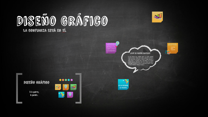 Diseño Gráfico by Alicia Díaz on Prezi