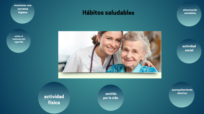 habitos saludables en adultos ,su rol como enfermera by Nathaly Negro ...