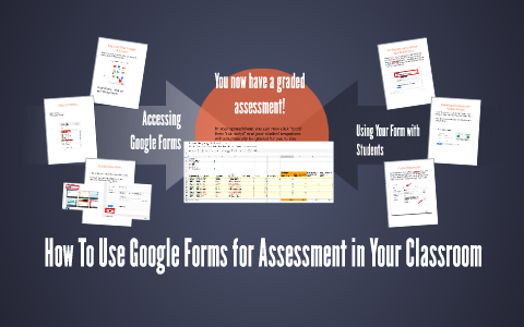 How To Use Google Forms for Assessment in Your Classroom by on Prezi