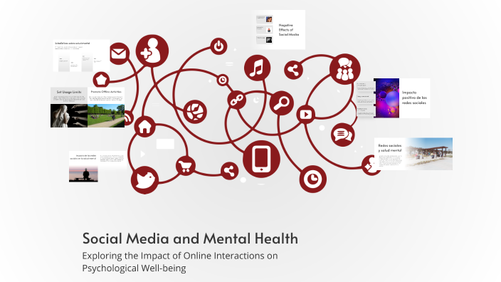 Social Media and Mental Health by Alondra Guzmán on Prezi