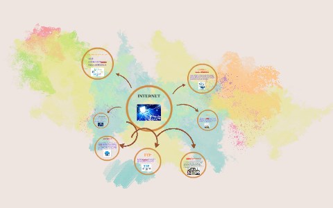 Internet by lilia ruiz on Prezi