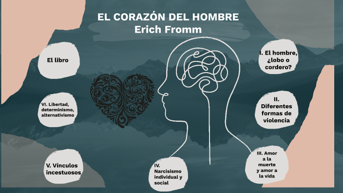 EL CORAZÓN DEL HOMBRE by Yesenia Cruz Molina on Prezi