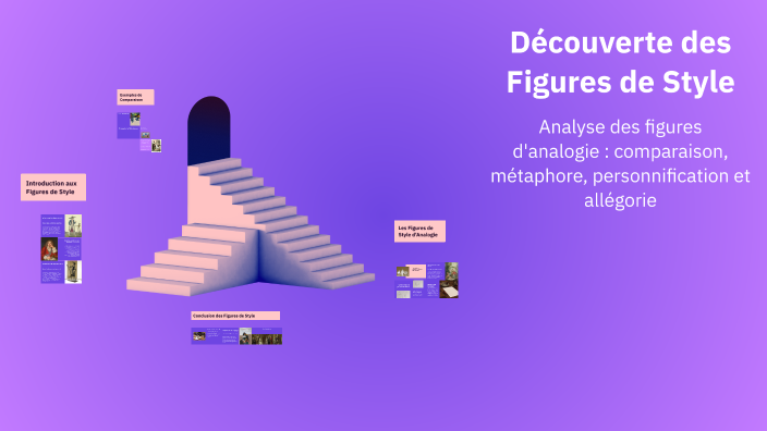 Jibsi Découverte des Figures de Style by mohamed jibsi on Prezi