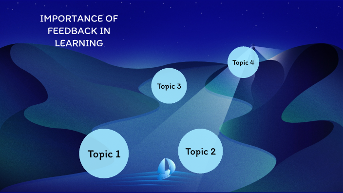 Importance of feedback in learning by Swati Yadav on Prezi