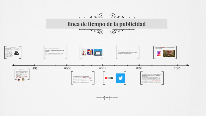 Linea Del Tiempo De La Publicidad By Omar Contreras On Prezi