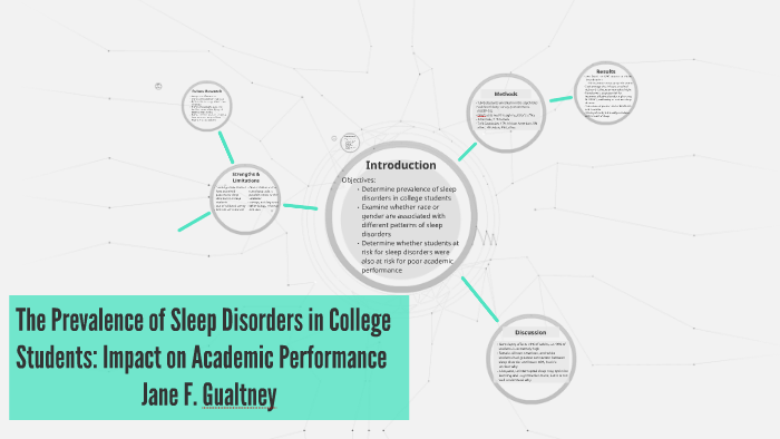 The Prevalence of Sleep Disorders in College Students: Impac by Jessica ...