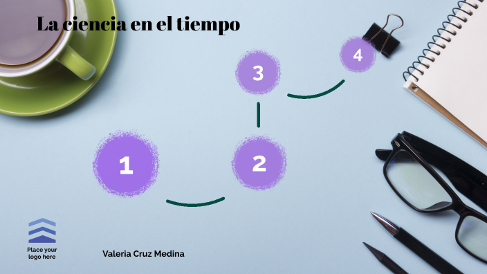 La ciencia en el tiempo by Valeria Cruz on Prezi