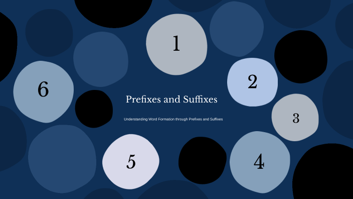 Exploring Prefixes and Suffixes by Kim Sarmiento on Prezi