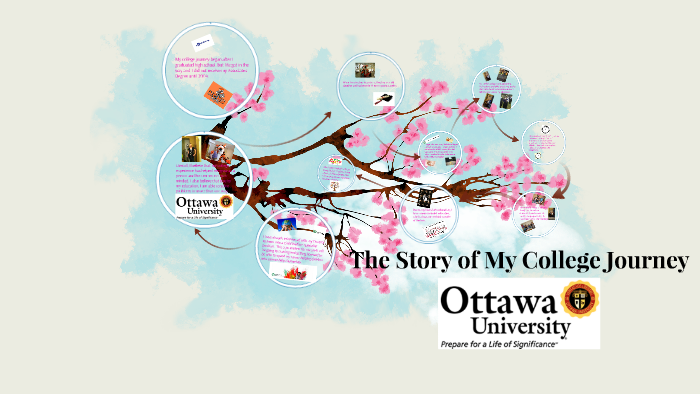 The Story of My College Journey by Chelsey Wilder on Prezi