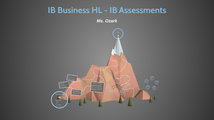 IB Business HL IB Assessments By Jennifer Ozark