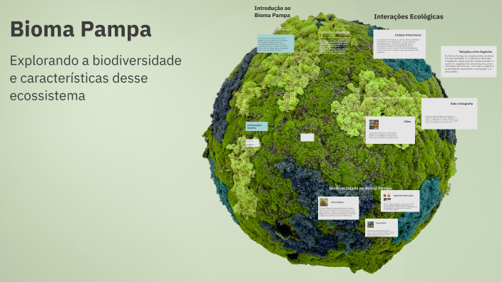 Bioma Pampa by Alguem por ai on Prezi