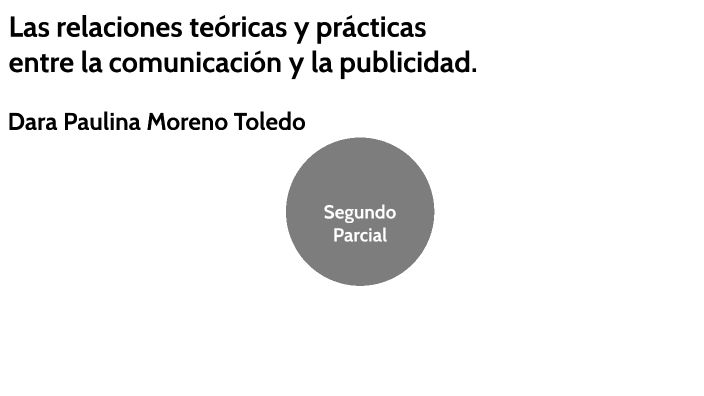 Examen 2 Parcial by BN4pBerzerker12 on Prezi