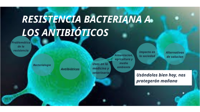 RESISTENCIA BACTERIANA A LOS ANTIBIÓTICOS By Nazarena Leiva On Prezi