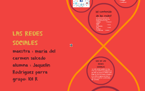 las redes sociales by guadalupe meza jimenez on Prezi
