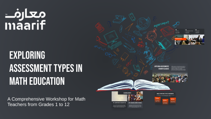 Exploring Assessment Types in Math Education by Eman Abuzaid on Prezi