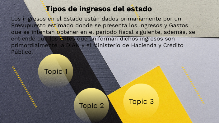 Tipos De Ingresos Del Estado By Kevin Martinez On Prezi