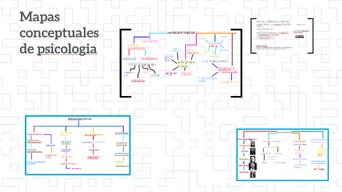 Mapas conceptuales y mentales de psicologia by Jose Ramirez on Prezi