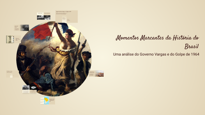 Momentos Marcantes da História do Brasil by Nicolas Oliveira on Prezi