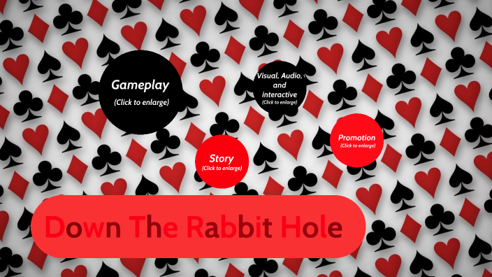 Down The Rabbit Hole By Brogan Thomas On Prezi