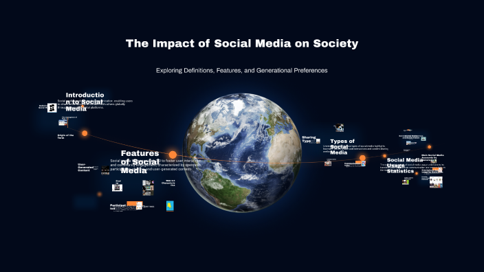 The Impact of Social Media on Society by 채연 김 on Prezi