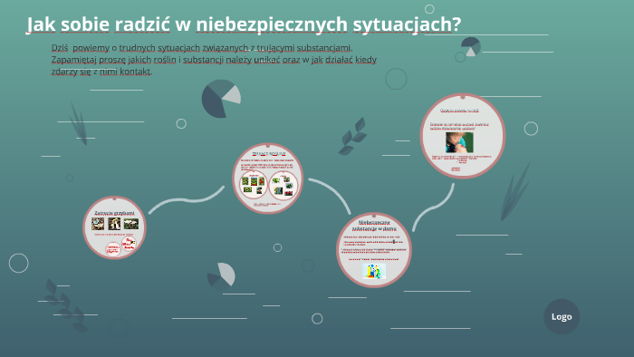 Jak sobie radzić w niebezpiecznych sytuacjach? by Beata Zielińska on Prezi