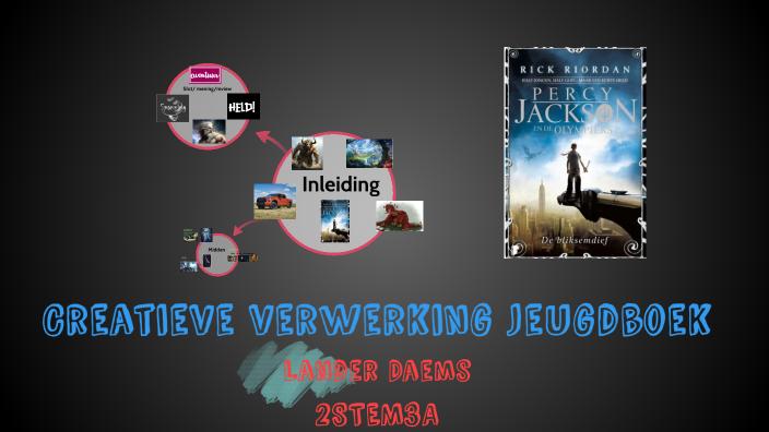 Percy Jackson en de Olympiërs: De bliksemdief by on Prezi