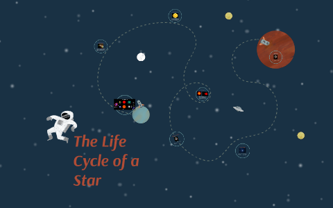 The Life Cycle of a Star by Amanda Ooton on Prezi