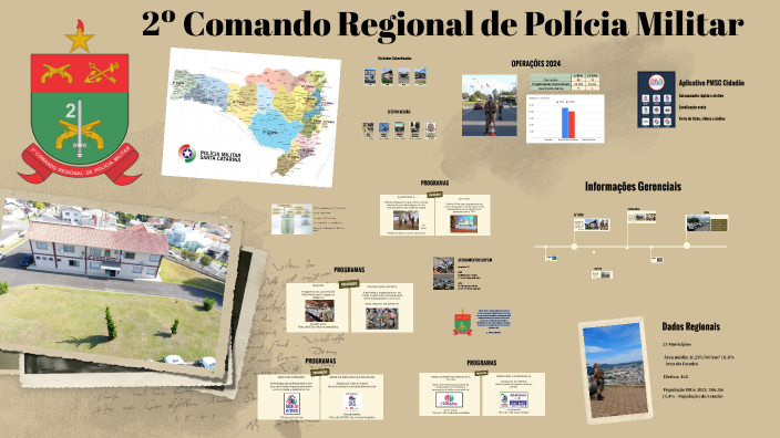 2º Comando Regional de Polícia Militar by 2CRPM backup P3, P5 e P1 ...