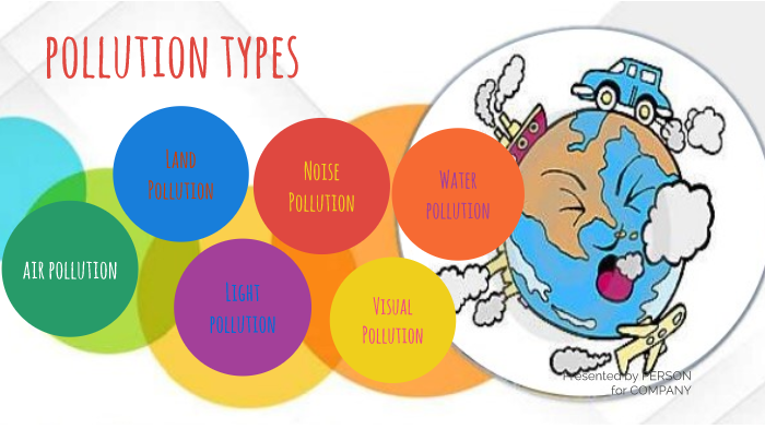 pollution types by Jhosue Ussa Estepa on Prezi