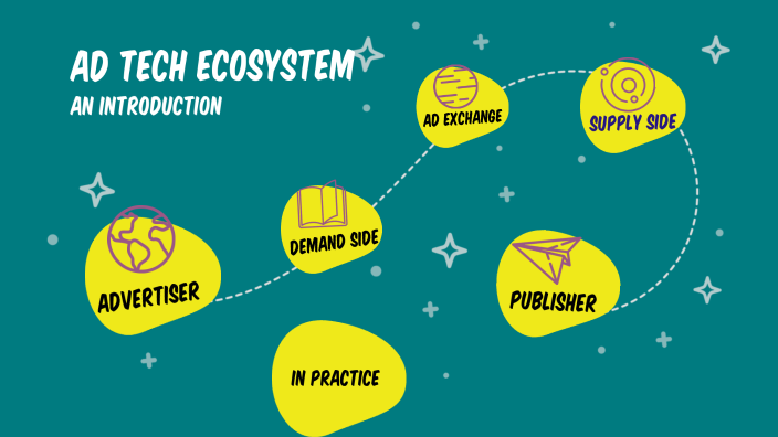 Ad Tech Ecosystem by Louise Watson on Prezi