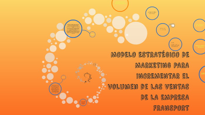 MODELO ESTRATÉGICO DE MARKETING PARA INCREMENTAR LAS VENTAS by Jhasmila ...