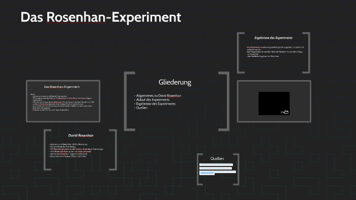 rosenhan experiment results