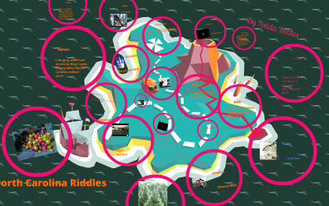 North Carolina Riddles by Neida Robles on Prezi