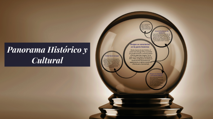 Panorama Historico Y Cultural By Nicolas Ramirez Gomez