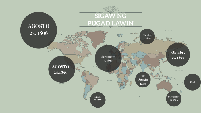 Cry Of Pugad Lawin By Christian Ramos On Prezi