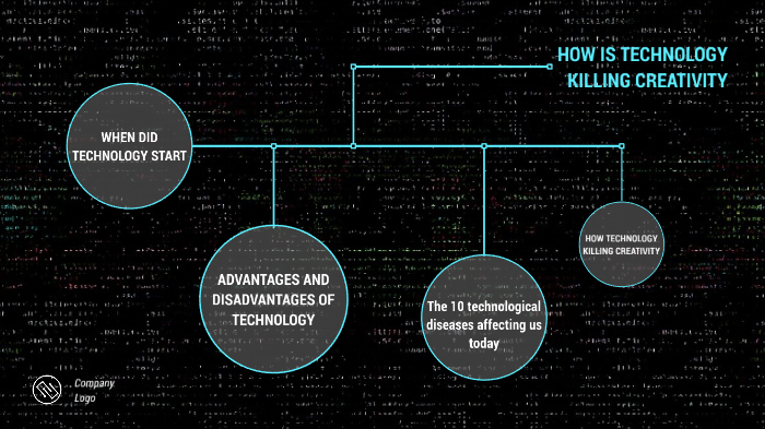 essay on technology is killing creativity