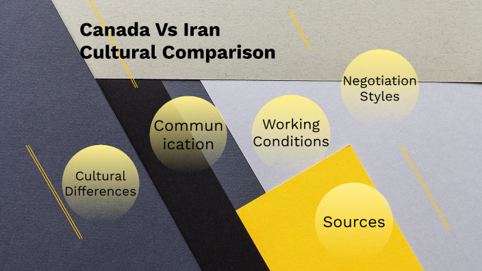 CANADA VS IRAN COMPARISON 80 FACTS RANKINGS visual data 3