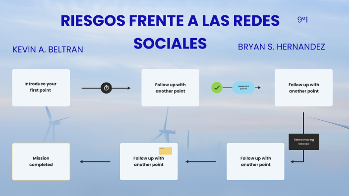 Las Redes Sociales by bryan hernandez lopez on Prezi