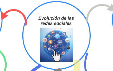Evolución de las redes sociales by Tona Tovar Ruiz on Prezi