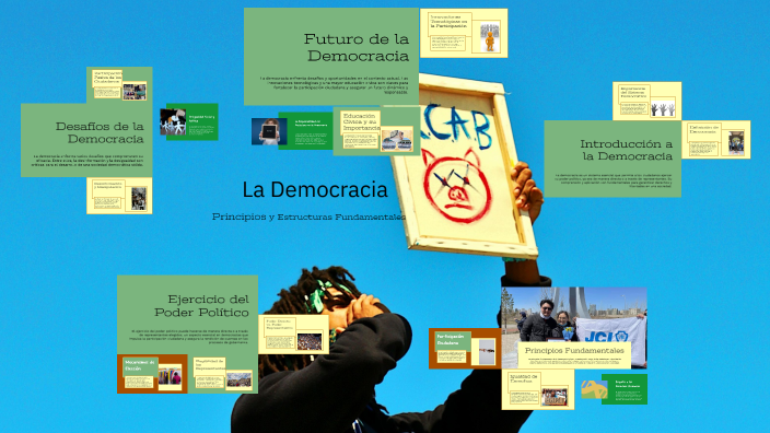 La Democracia by Ruben Garcia on Prezi